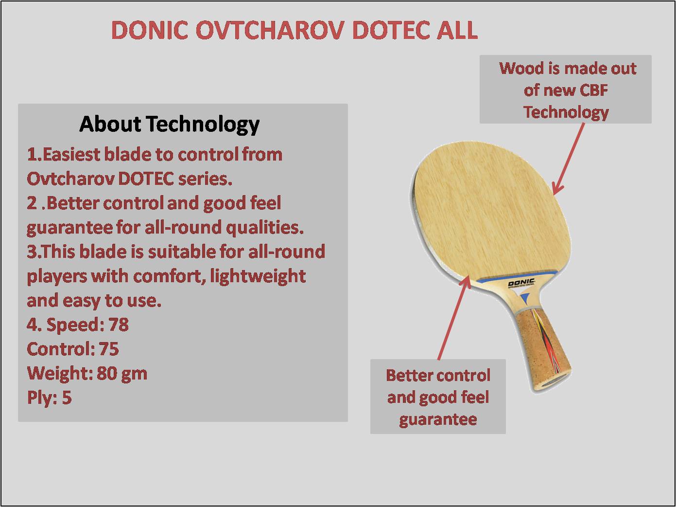 table tennis details