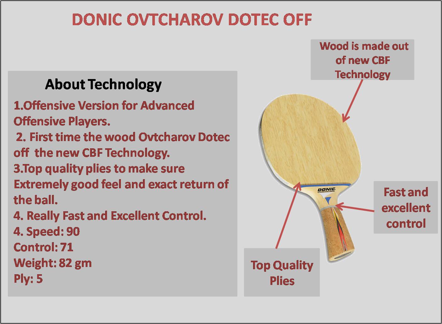 Donic Dotec Technology Blades… | khelmart - WordPress Blog