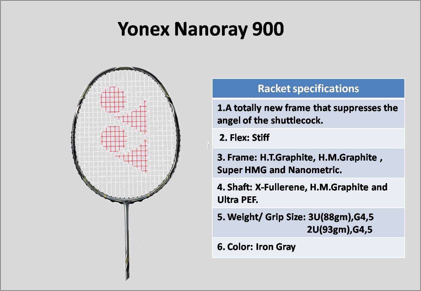 Yonex Racquet Chart 2016