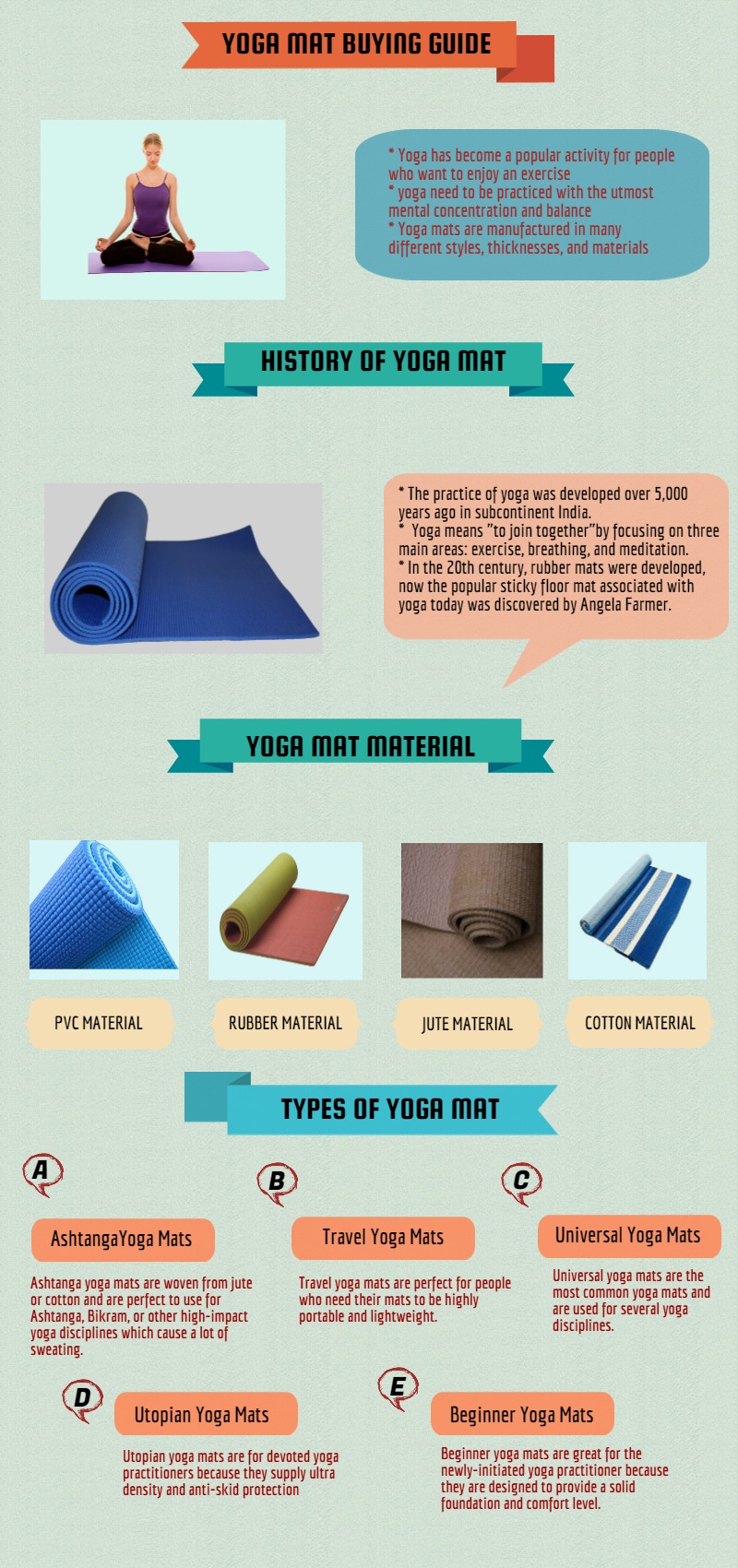 how to buy a yoga mat guide