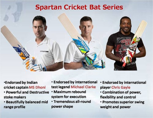 Guide On Spartan Cricket Bats Series