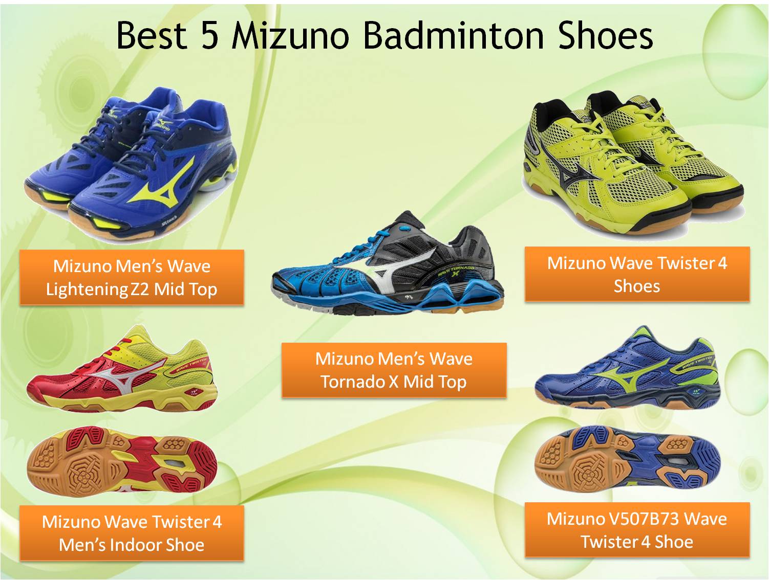 latest mizuno badminton shoes