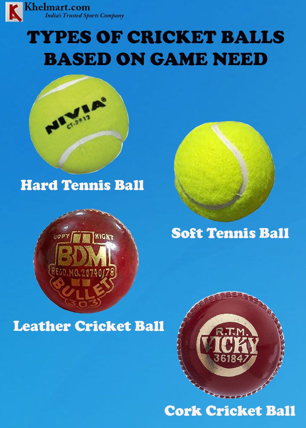 Different Types Of Cricket Balls Used In Cricket Game Khelmart Org It S All About Sports