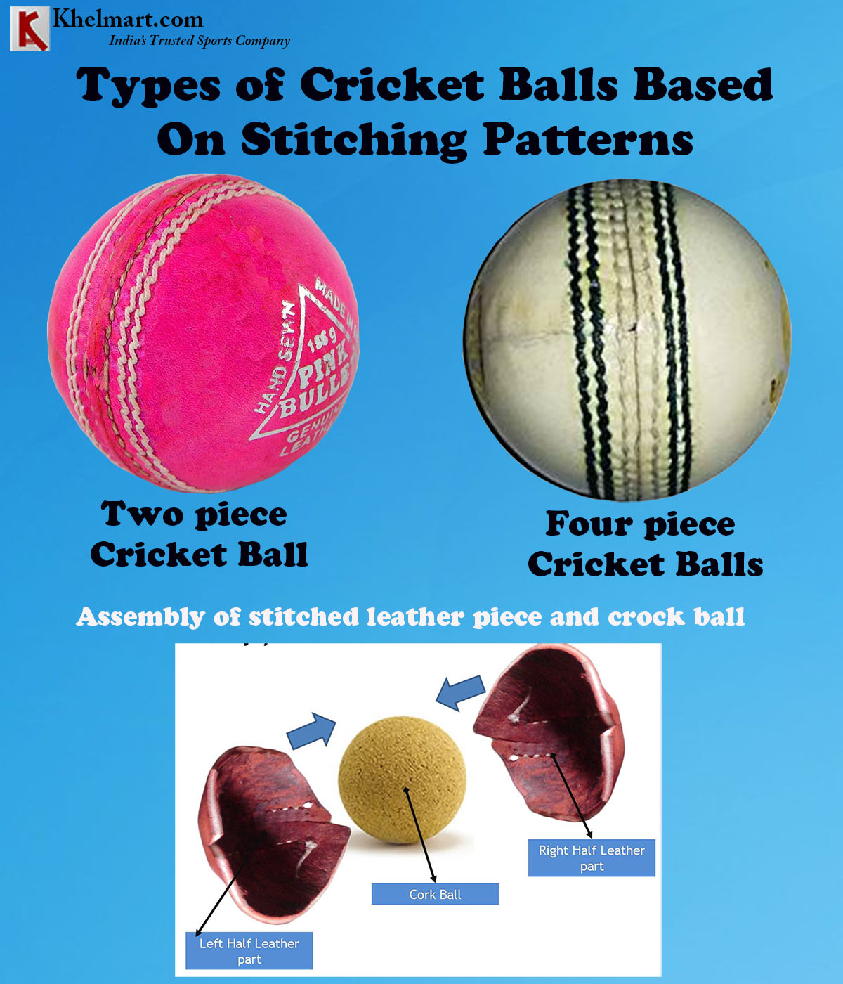 different-types-of-cricket-balls-used-in-cricket-game-khelmart