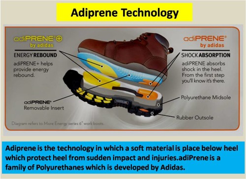 what is adiprene