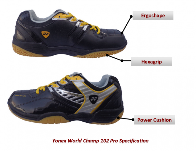 Yonex Badmintin Shoes world champ 102 pro @Khelmart Badminton Shoes Yonex Badminton SHoes Yonex World Champ 102 Pro