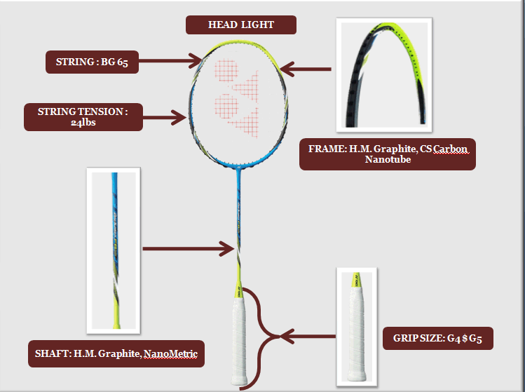 Yonex  ArcSaber FB Badminton Racket