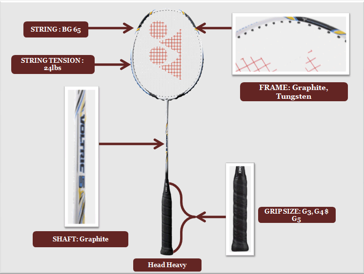 Yonex  Voltric 5 Badminton Racket