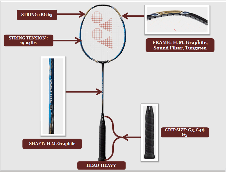 Yonex Voltric 9 Badminton Racket