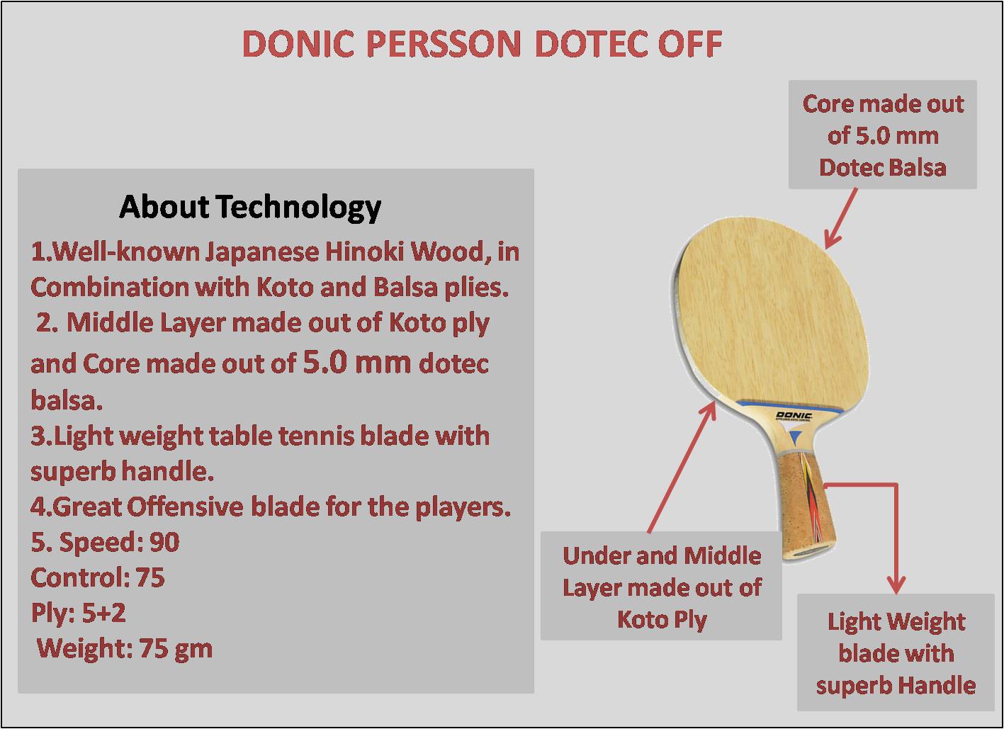Details about   Donic Ovtcharov Dotec OFF Table Tennis & Ping Pong Blade Choose Your Handle Type 