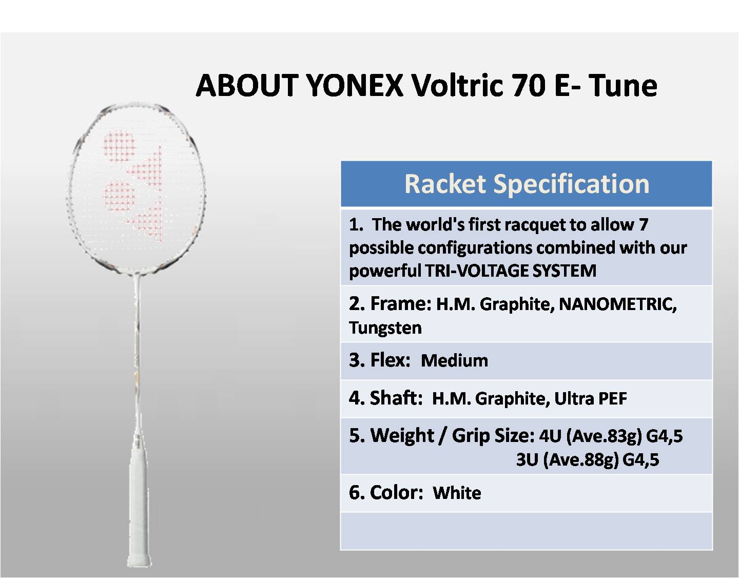 NEW AND INNOVATIVE YONEX VOLTRIC 70 E-TUNE