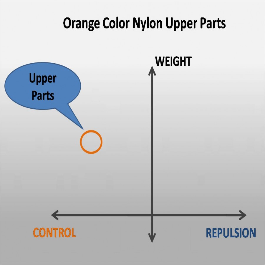 Orange Color Nylon Upper Parts