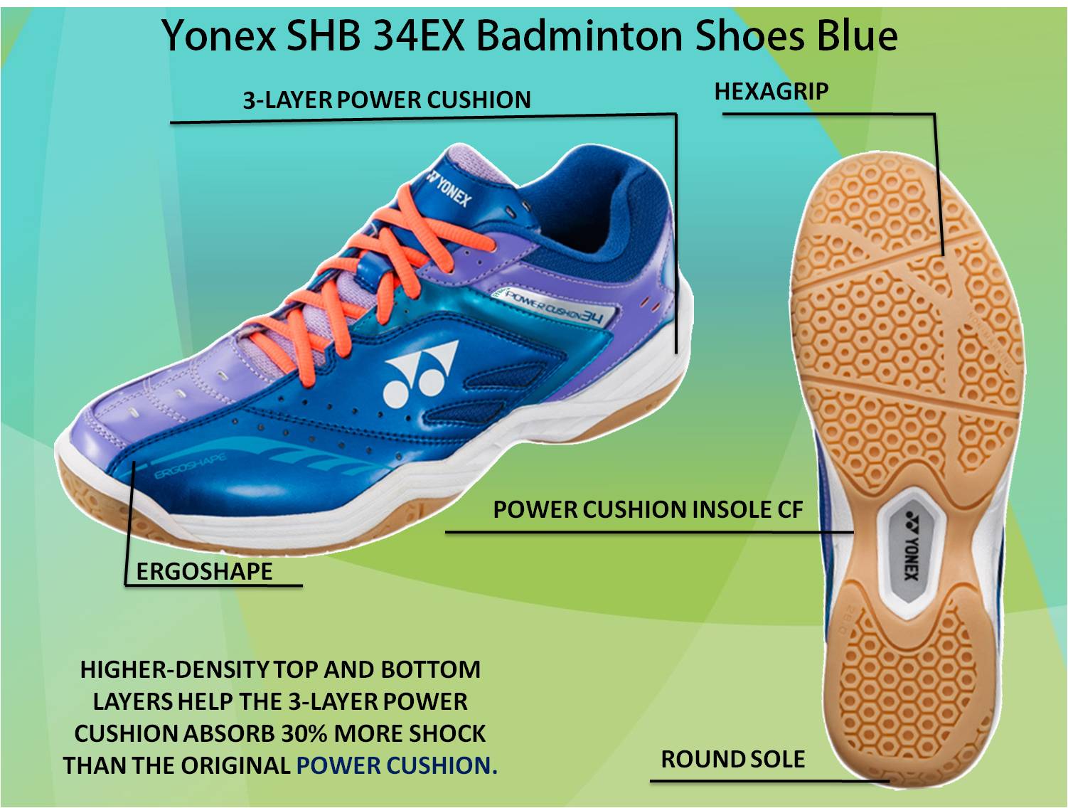 Yonex SHB 46 Power Cushion Unisex Badminton Shoes 2016 