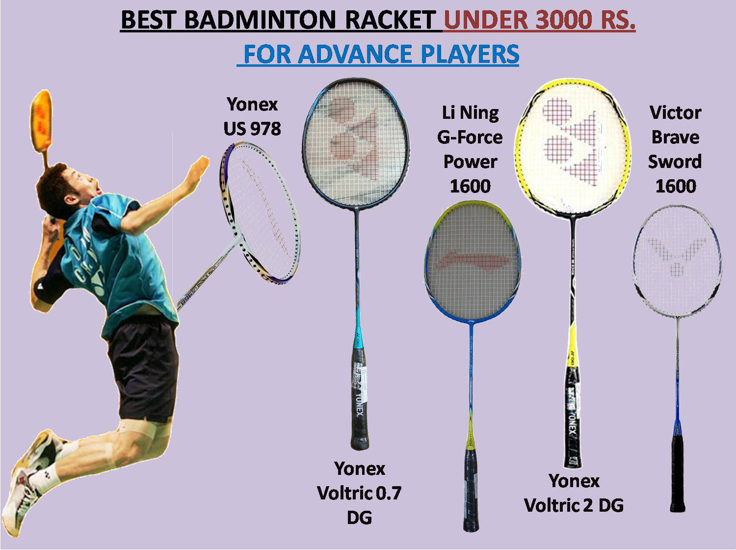 Best Badminton Racket For Intermediate Player Under 3000 Sale Online, SAVE 57%