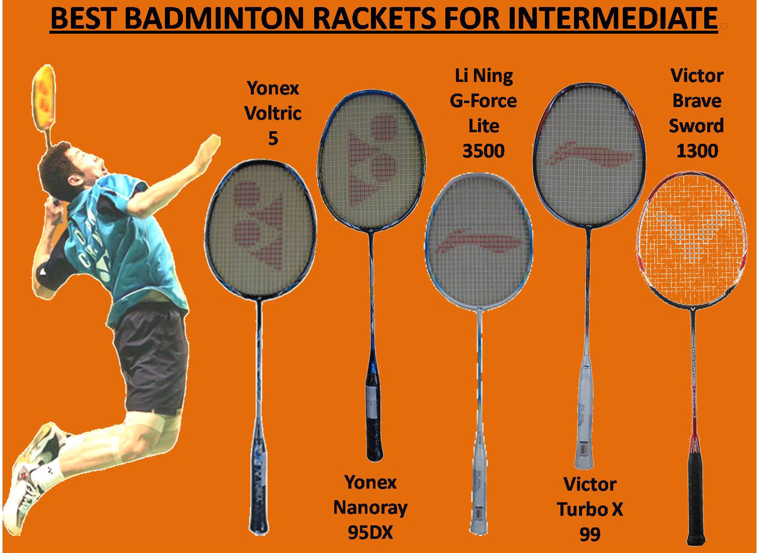Best Badminton Rackets for