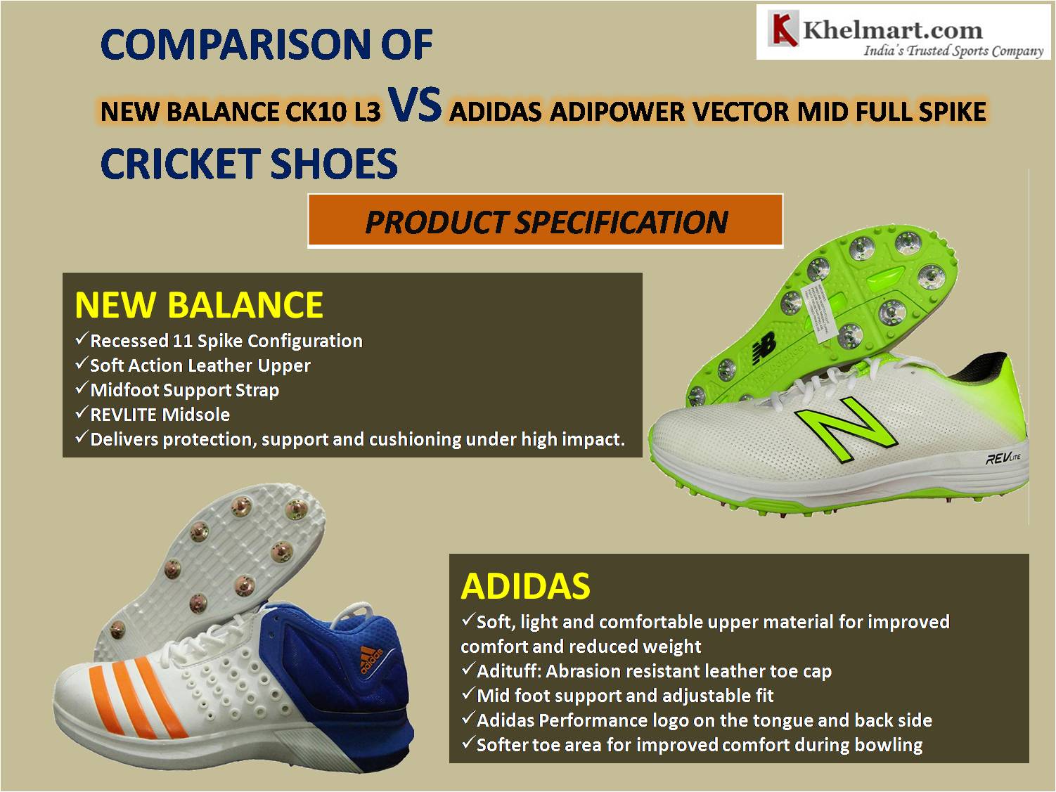 new balance cricket shoes 2017