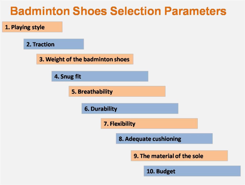 How to select the best badminton shoes