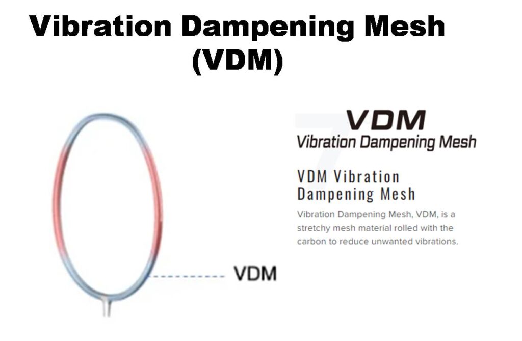 Yonex_ASTROX_NEXTAGE_Details_VDM_Technology_khelmart